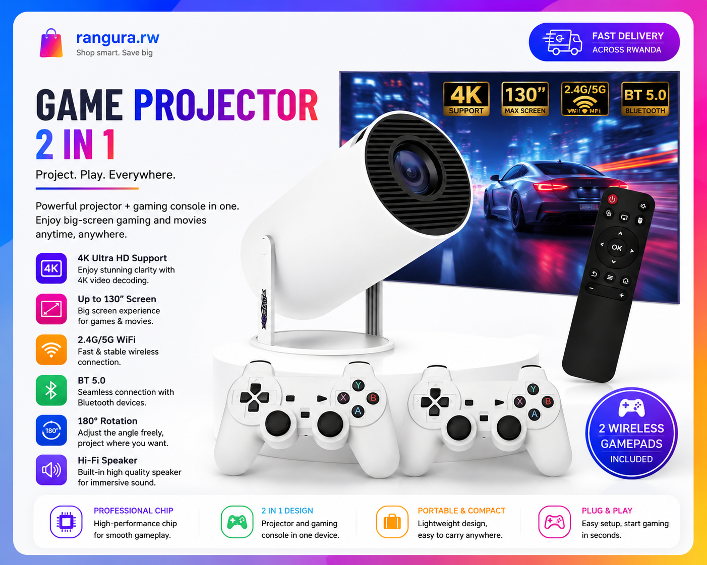 Projector